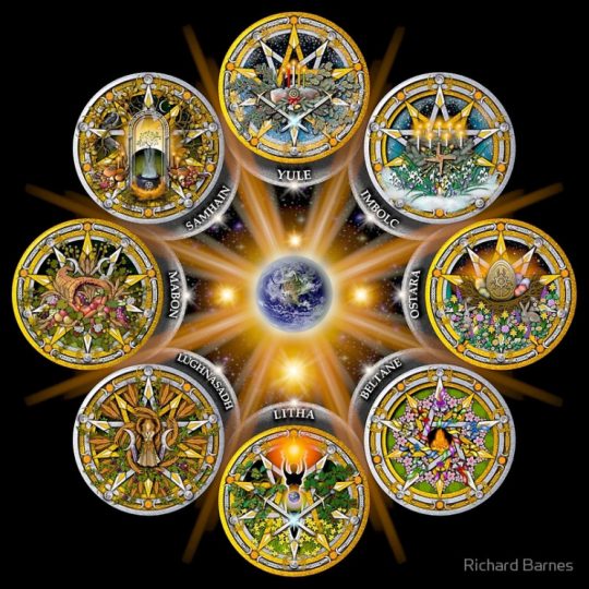 Wiccan Calendar 2021 - Spell Casts